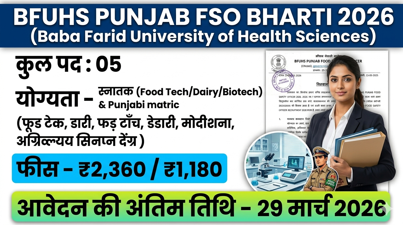 BFUHS Food Safety Officer Recruitment 2026