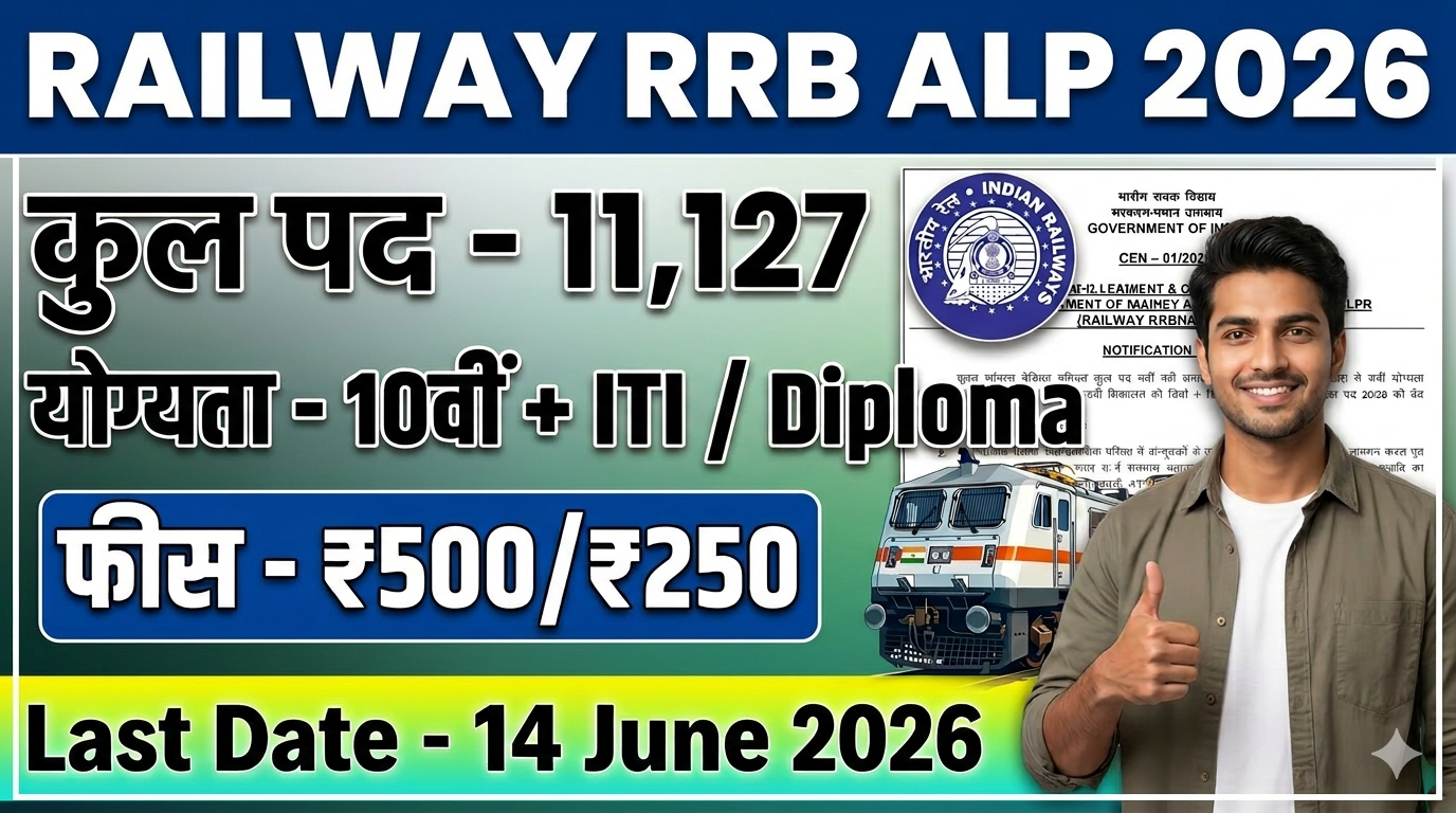 Railway RRB ALP Recruitment 2026