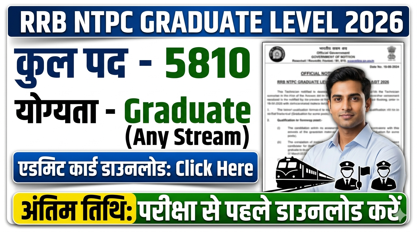 RRB NTPC Graduate Level Admit Card