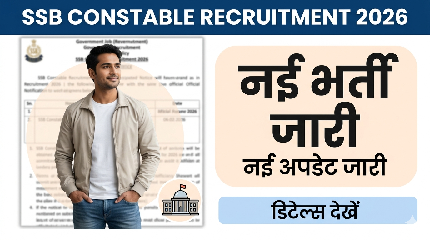 SSB Constable Recruitment 2026