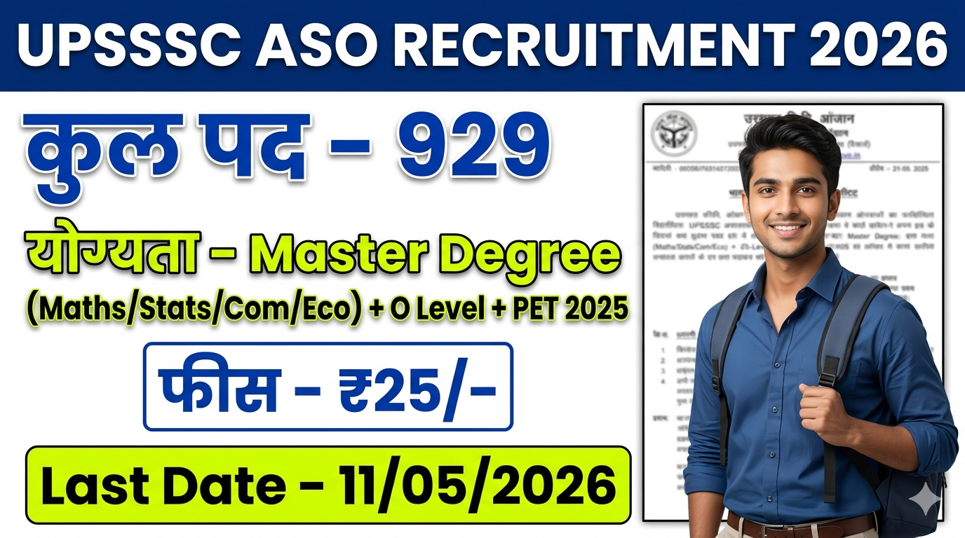 UPSSSC Assistant Statistical Officer ASO Recruitment 2026