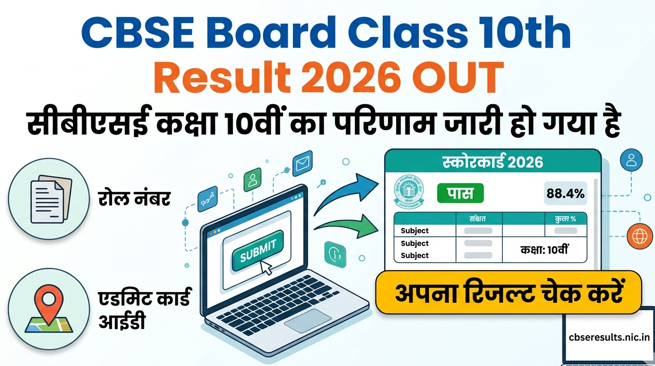 CBSE Board Class 10th Result 2026