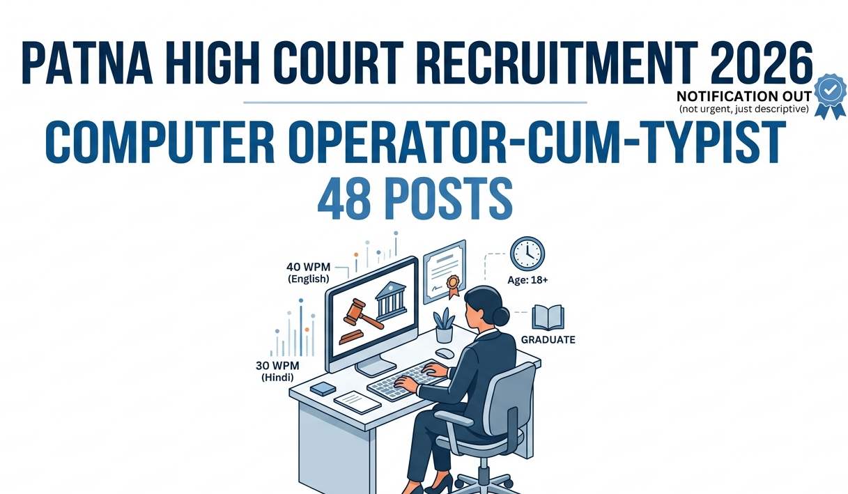 Patna High Court Computer Operator Recruitment 2026